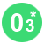 KIBO